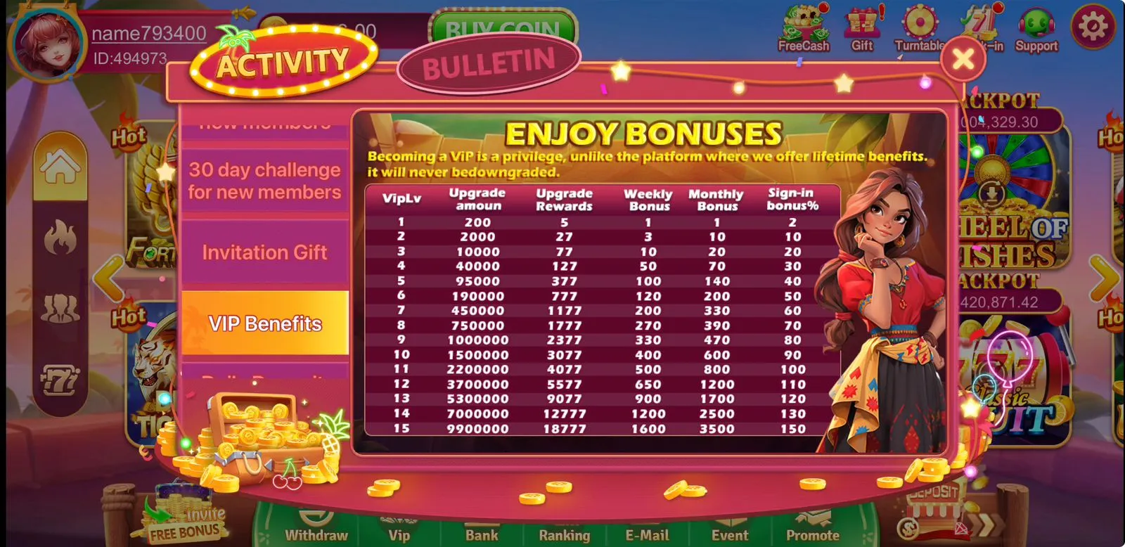 EC777 Game VIP benefits screen highlighting exclusive rewards and events